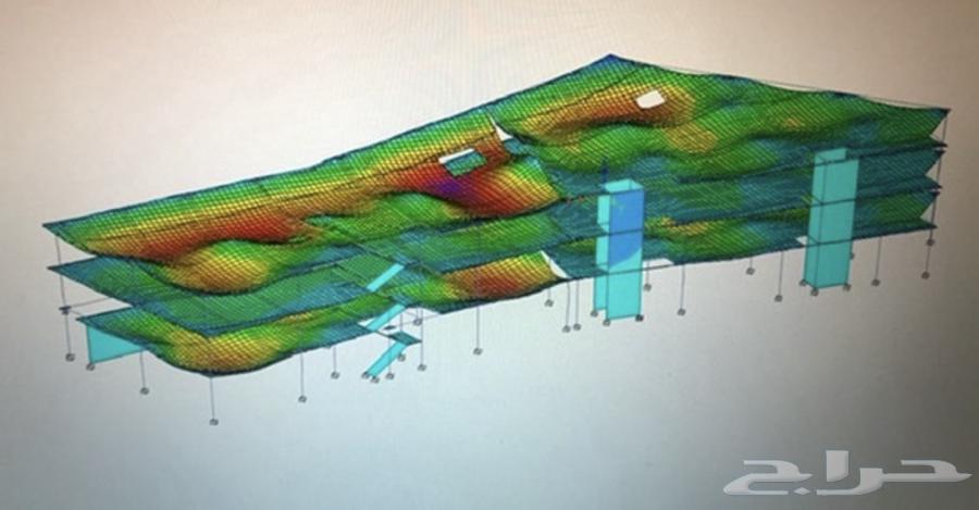 تصميم معماري وانشائي وكهروميكانيك وامن وسلامه64592516675969111