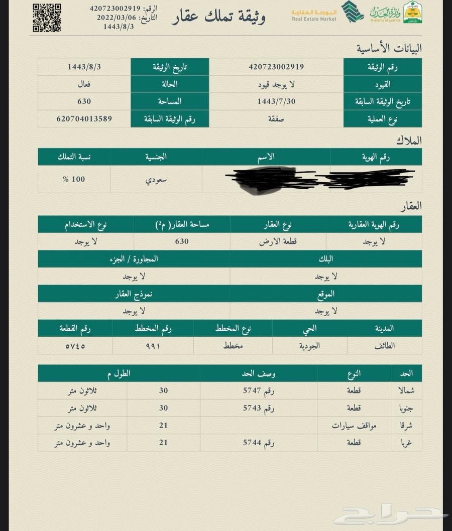 ارض للبيع ميدان ضاحية العرفاء الحزء ه64240136785155110