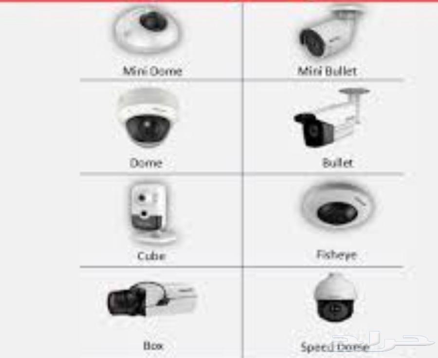تركيب وصيانه كيمرات مراقبه64241487443457110