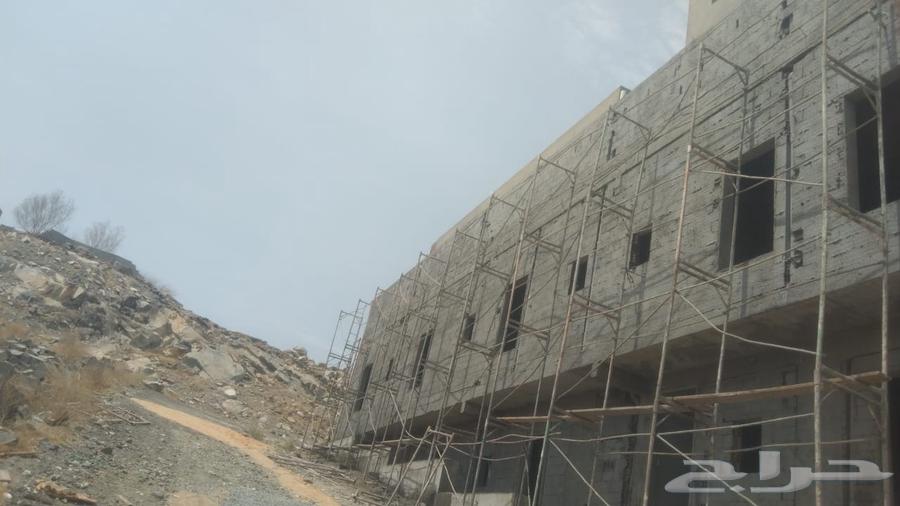 Plastering, Painting, Scaffolding, Graphite64241145962883111