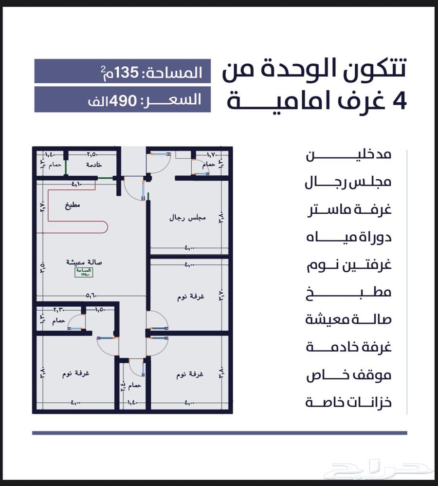 أسعار تنافسية في عالم التطوير العقاري64239957935747111