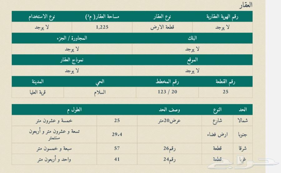 Residential plot for sale in Al Salam district, Qaryat al-Ulya province, large area64240290548611111