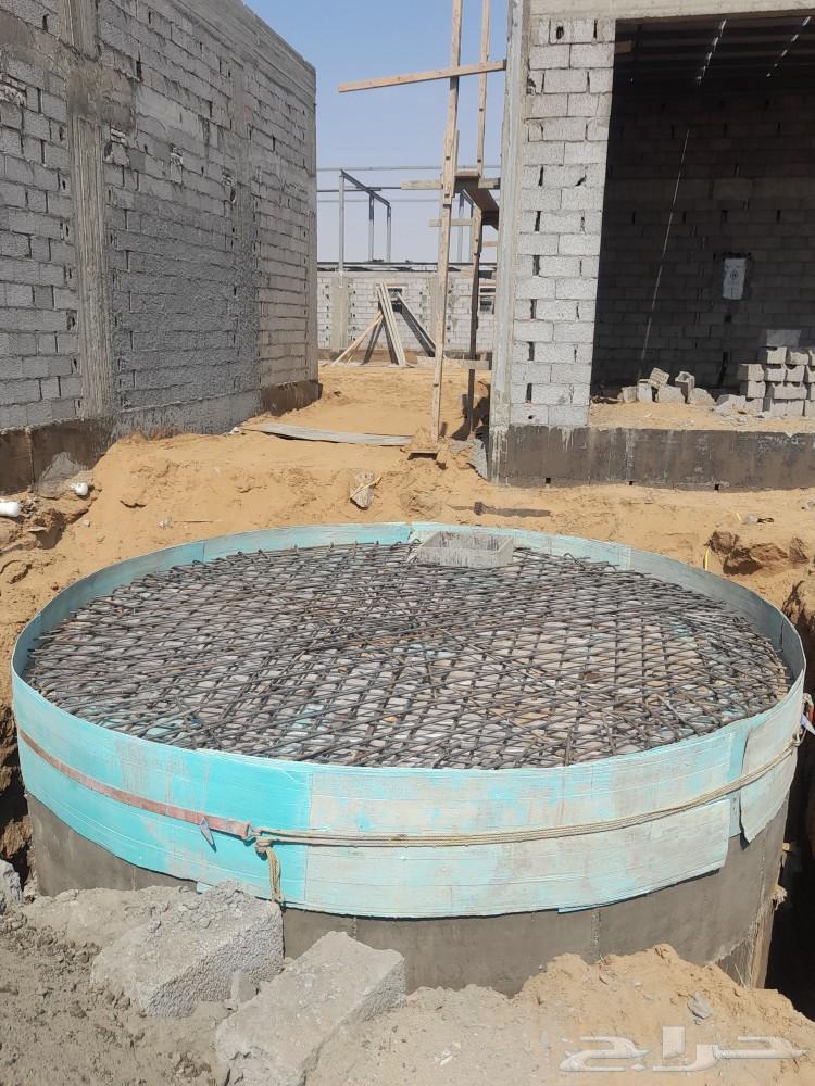 Teacher of reservoirs and wells64241844218243112