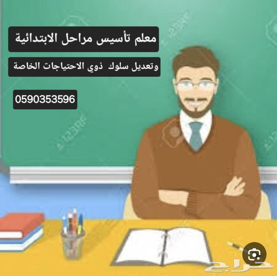 Private tutor64240298971905110