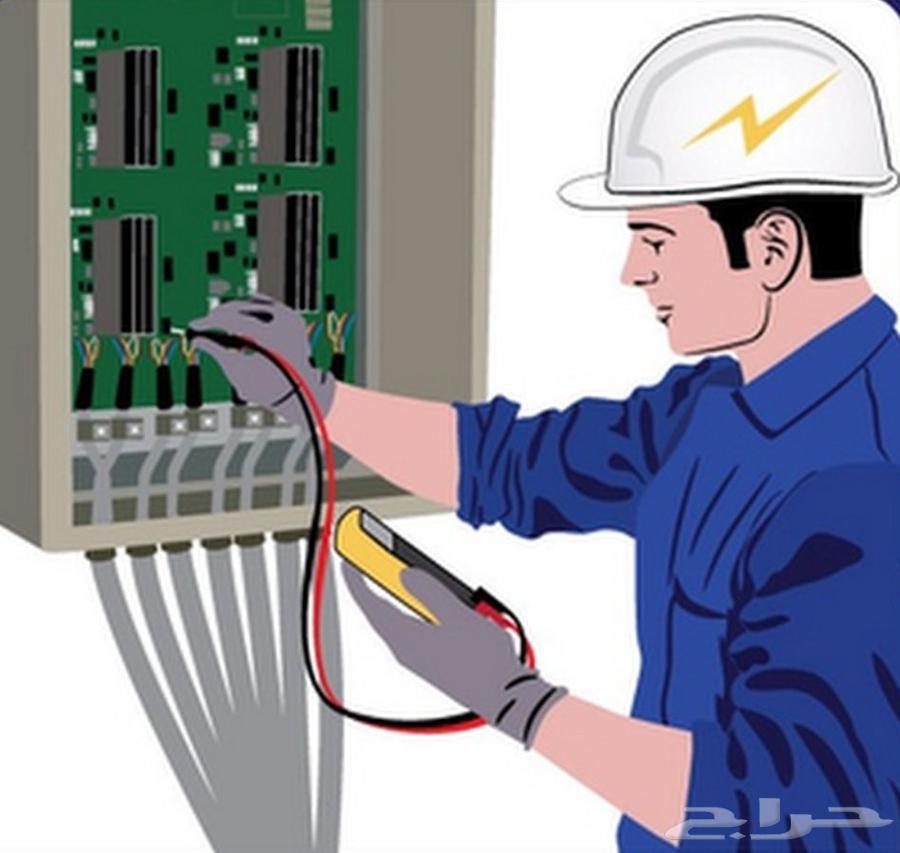 Riyadh Cable Fault Detection Device64241487968769110
