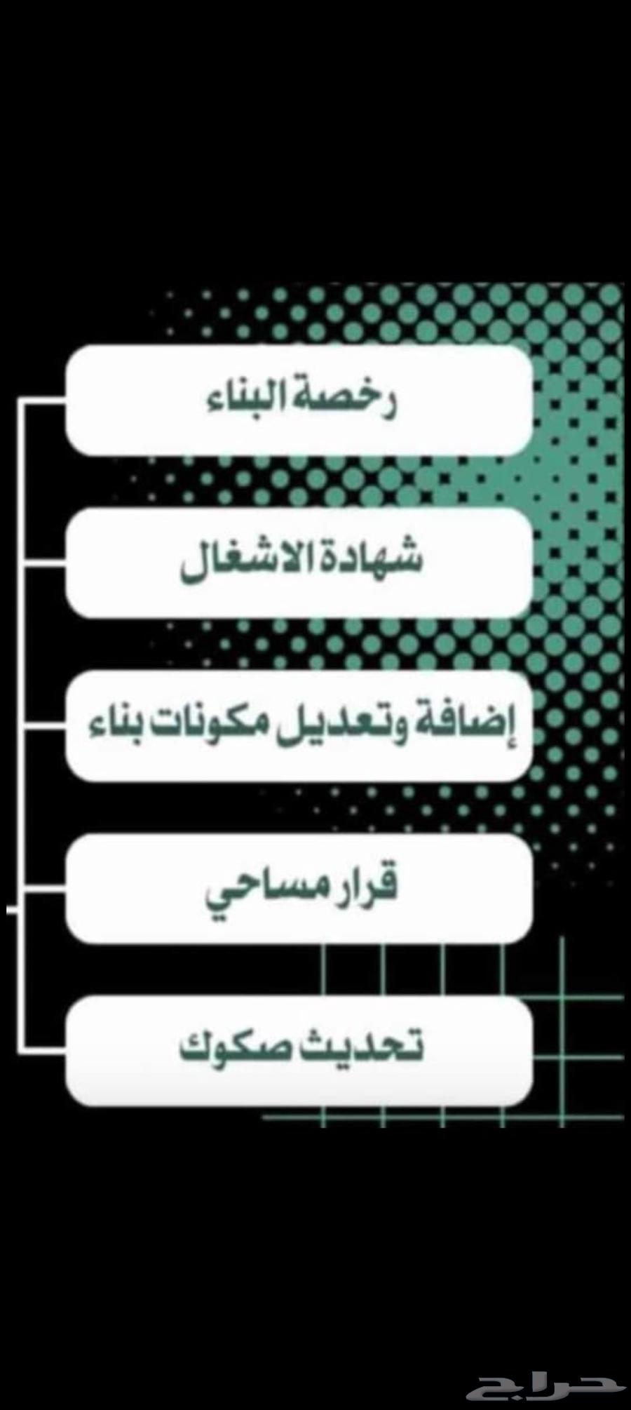 Issuance of building completion certificates as soon as possible, God willing64249722299265110