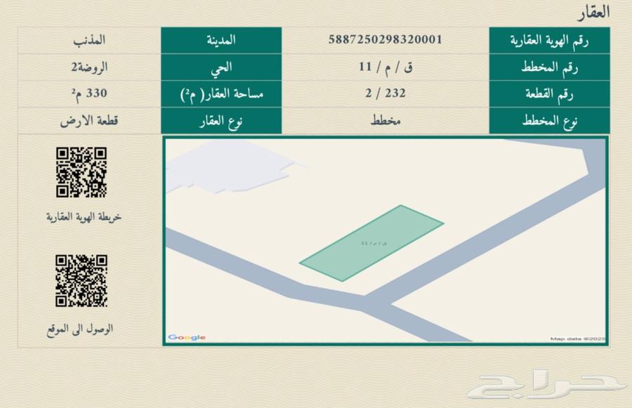 للبيع ارض سكنية في حي الروضة بمحافظة المذنب64254310608515111