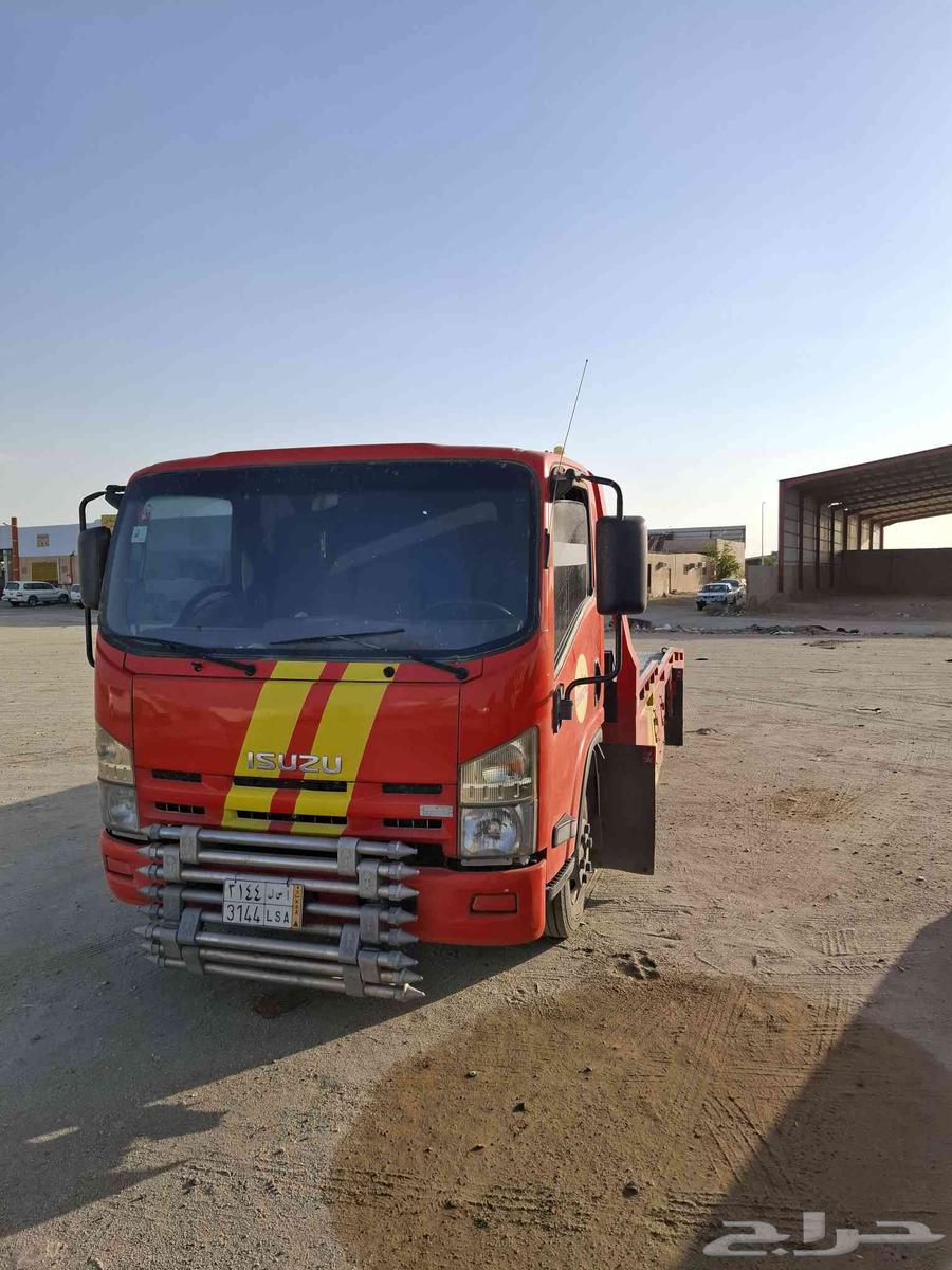 سطحه الرياض القصيم حايل تبوك64254156235138110