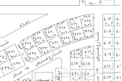 Surveying, sketching, survey reports, and survey teams64249724534018114