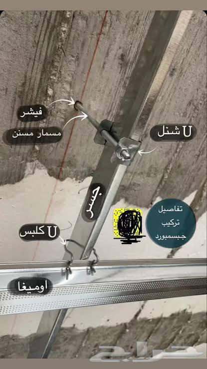 Artistic Gypsum Board Decorations by Technician and Engineer in Hail64249938262915110