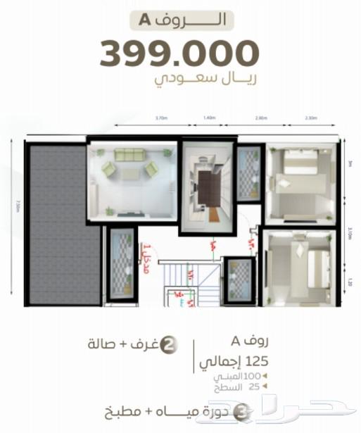 شقق للسكن والاستثمار حي الشرفية عرض لمده محدوده64244824535297110