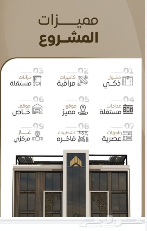 شقق للسكن والاستثمار حي الشرفية عرض لمده محدوده64244824535297112