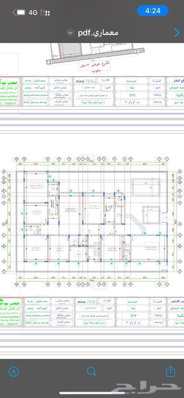 مؤسسة مقاولات بنأ -تشطيب- ترميم -عزل- صيانة وتشغيل المزارع64253987880834111