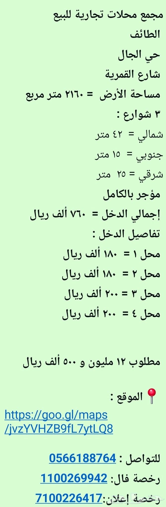 مجمع تجاري جديد مؤجر بالكامل للبيع64253978424195112