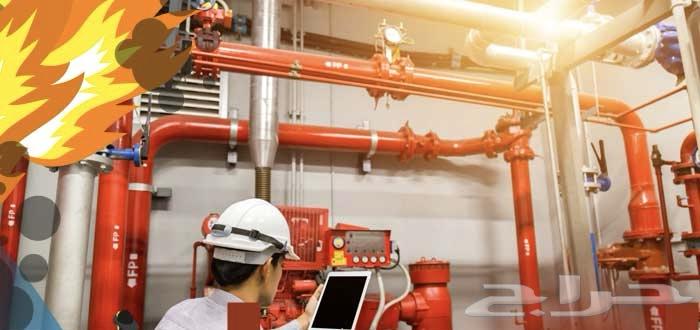 Project Implementation64244999748610110