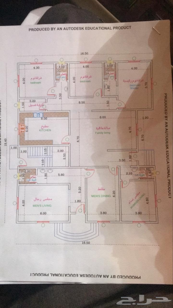 مؤسسة مقاولات بنأ -تشطيب- ترميم -عزل- صيانة وتشغيل المزارع64253987880834114