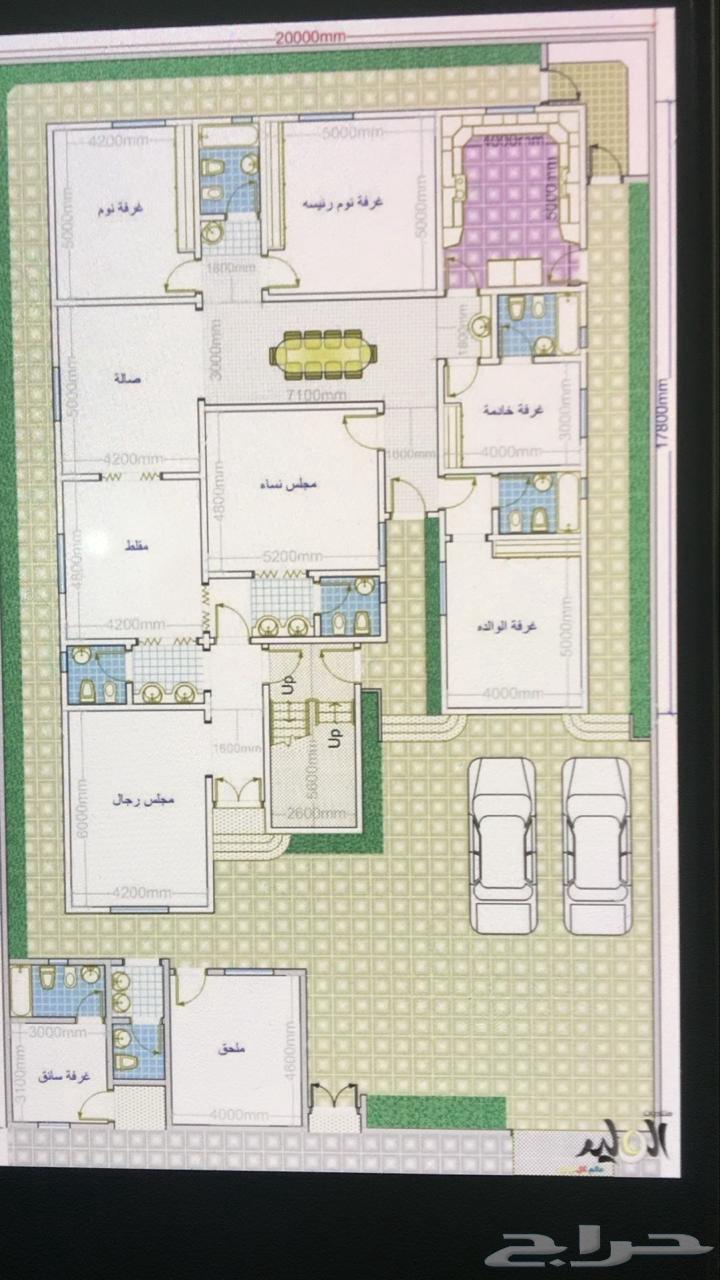 مؤسسة مقاولات بنأ -تشطيب- ترميم -عزل- صيانة وتشغيل المزارع64253987880834112