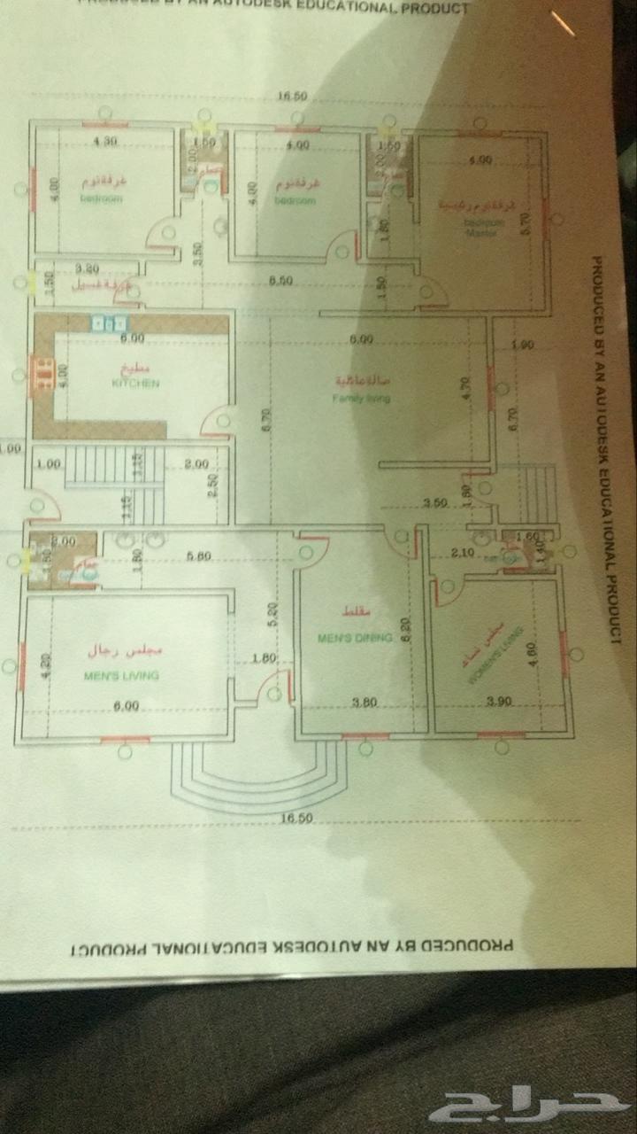 مؤسسة مقاولات بنأ -تشطيب- ترميم -عزل- صيانة وتشغيل المزارع64253987880834113
