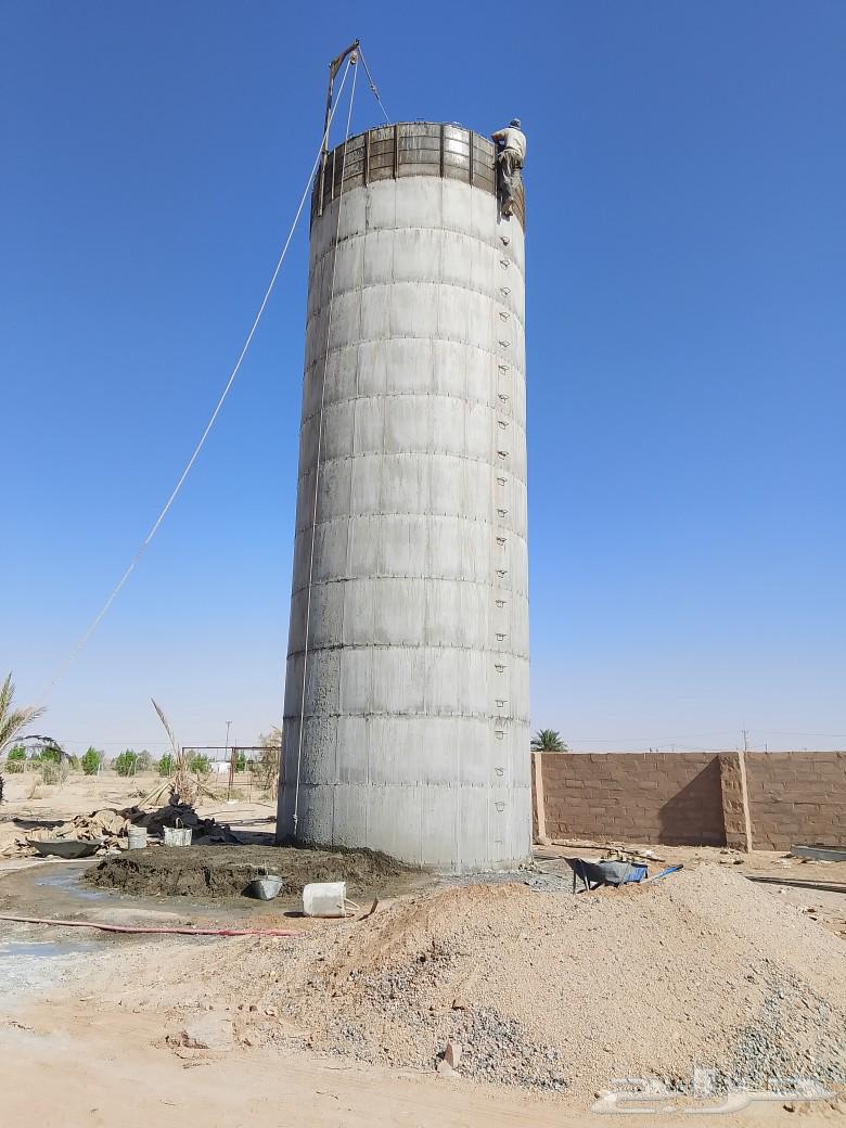 وظائف شاغرة في صناديق ديرة مزرعة القسم البريدي غنيزة ساجر الرياض خايل64249724334722111