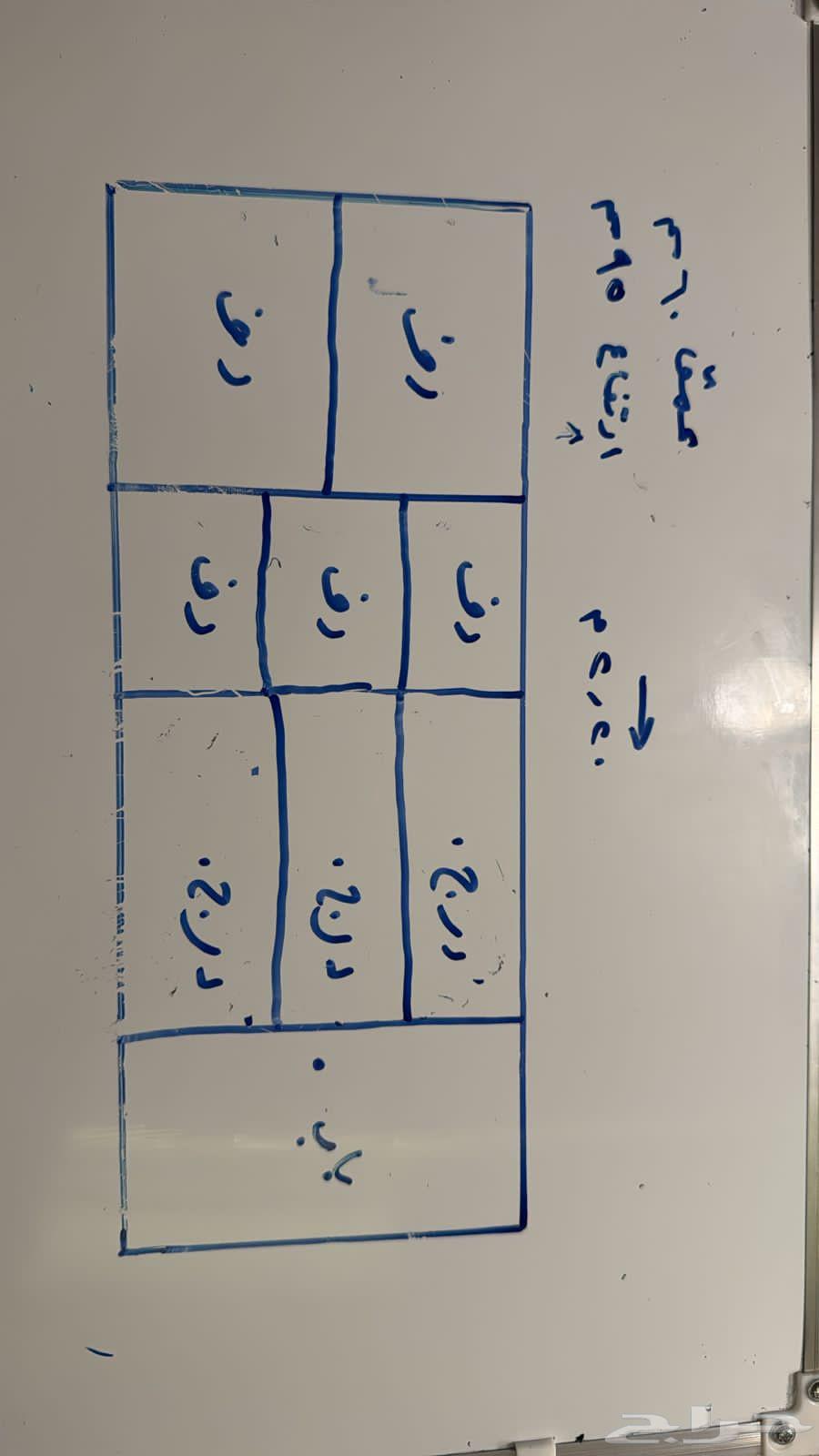 Classic sofa, custom-made living room set in the industrial area of Khamis Mushait, Abu Mohammed Al-Masri64249724024835111