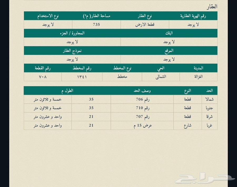 ارض للبيع بصك اكتروني ب 58 ألف في الغزالة64150143293442110