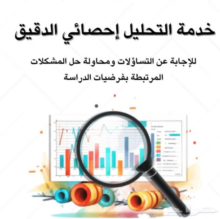 Powerpoint _ Research _ Feasibility Studies _ Statistical Analysis64169996935043112