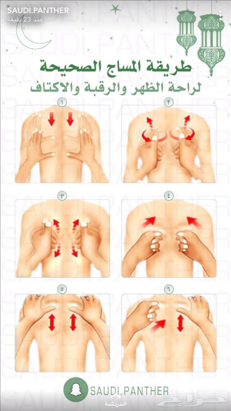 مساج زيارات منزليه وفندقيه خدمه VIP64171860829954110