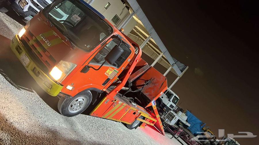 دينه ايسيزو سطحه هيدروليك 201664173754908674111