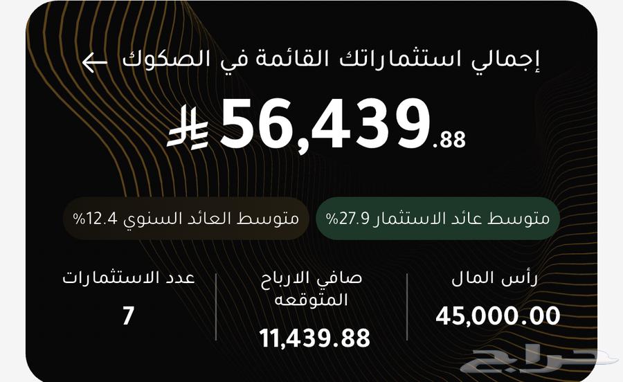 صكوك ماليه للتنازل64264685351299111