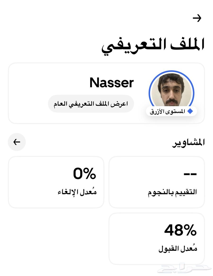 اشتغل ف اوبر الشرقيه64255129647747110