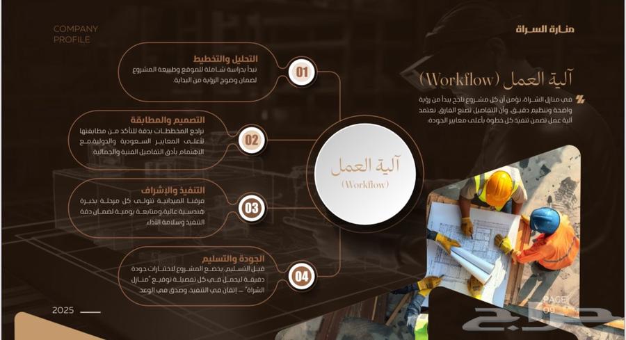 Contracting64264364905731112