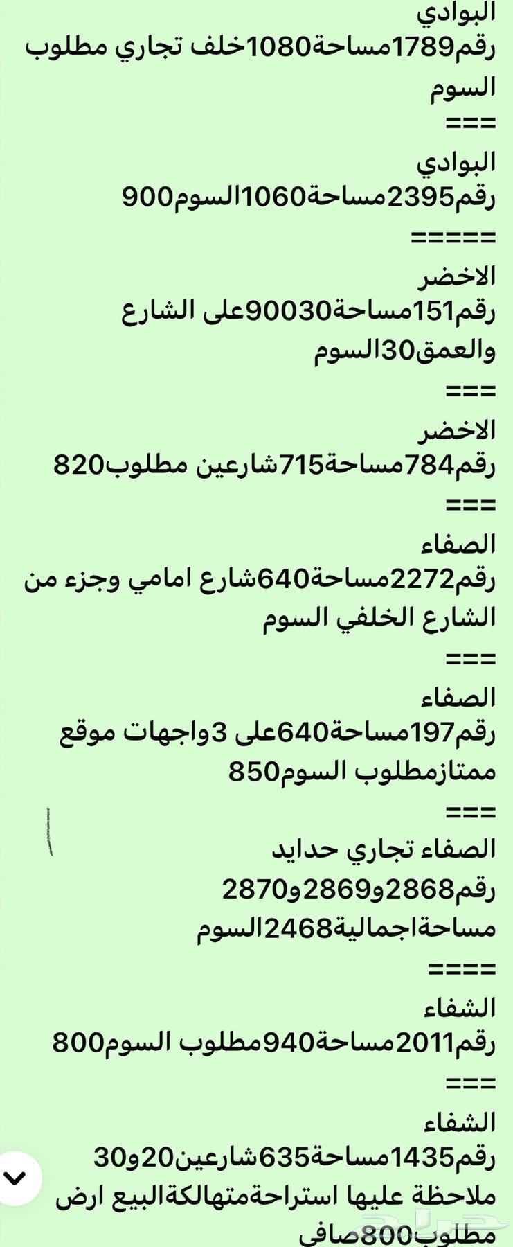 Land offers for sale: Al-Safa, Ash-Shifa, Al-Buadi, Al-Irmoq, Al-Yasmin, An-Nakhil64263599684739110