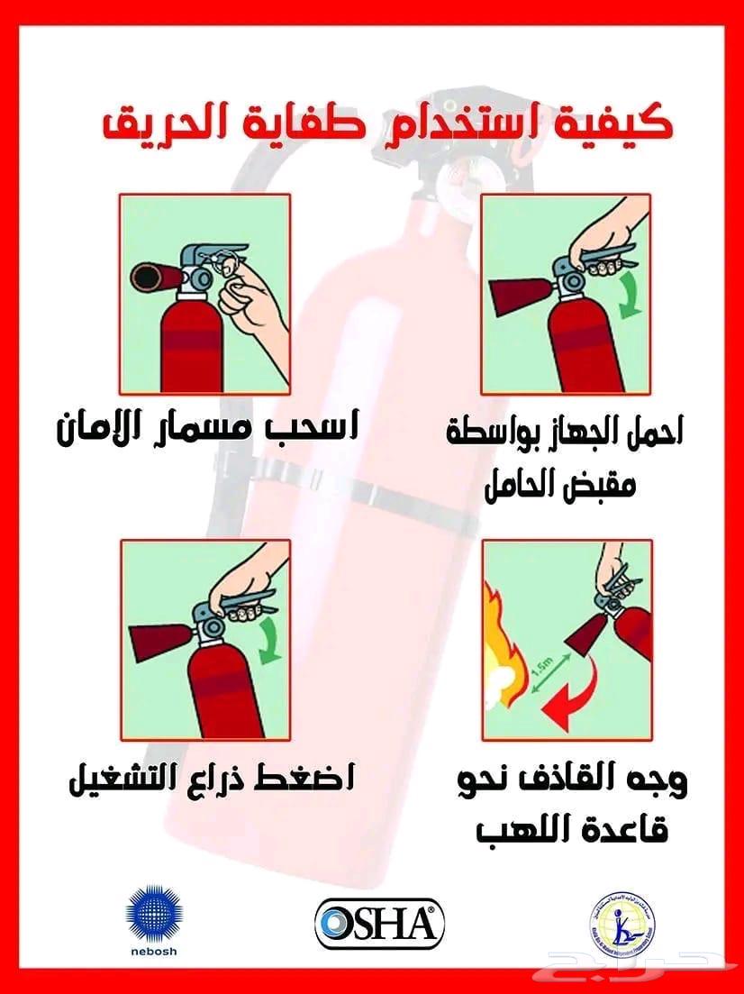 تقارير فوريه وغير فوريه وامن وسلامه64260307715457113