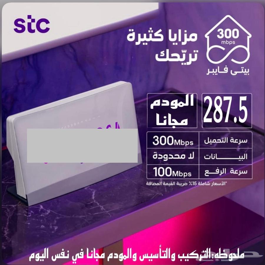 STC representative 5G router and fiber optics (Fiber)64549135368705111