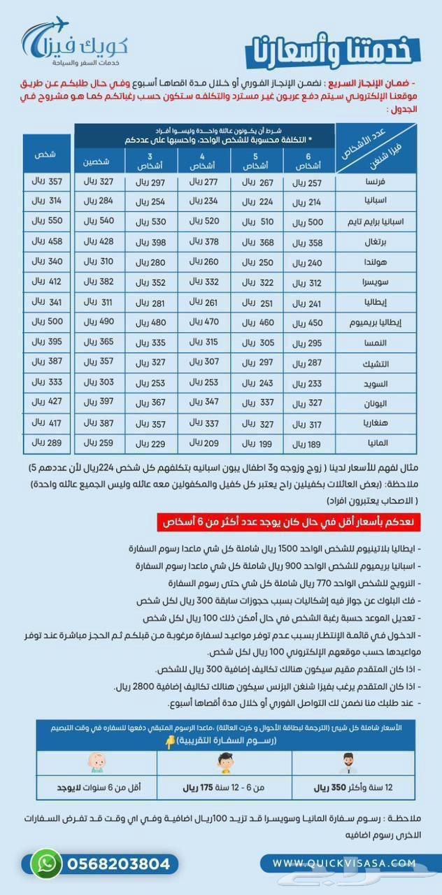 فيزا شنغن اوروبا( 5سنوات )بأسعار نراهن عليها انظر لتقيماتنا64344911768963111