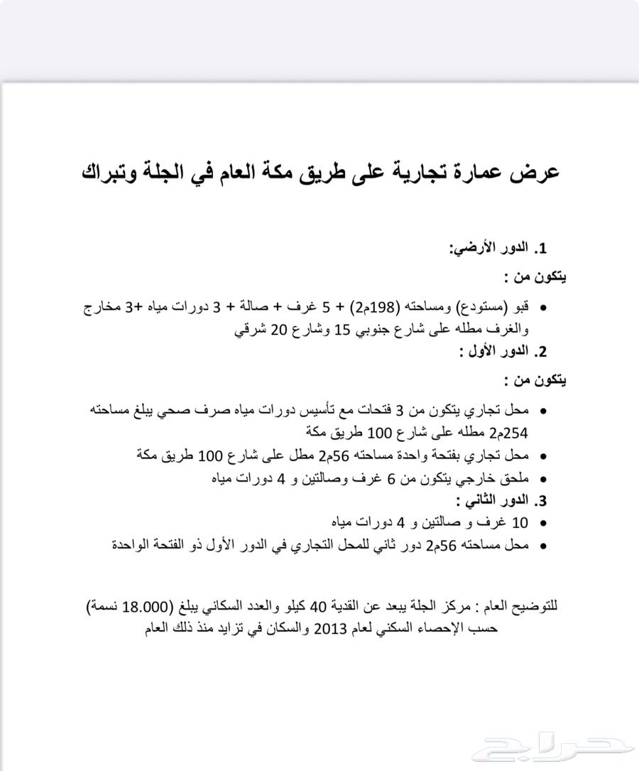 عمارة للإيجار