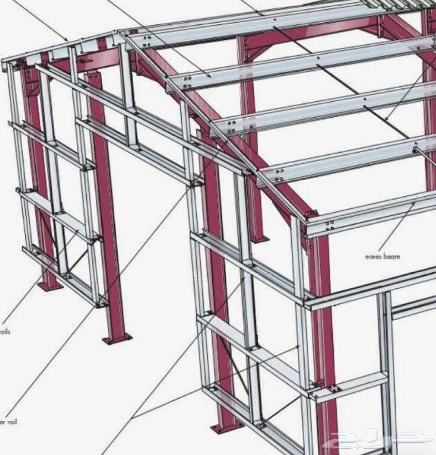 حدادة من أبسط الاشكال الي أعقد المنحنيات   حديد يروي قصة .64260123237761111