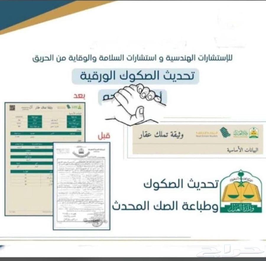 Issuing all building permits and unit subdivisions64370097555714114