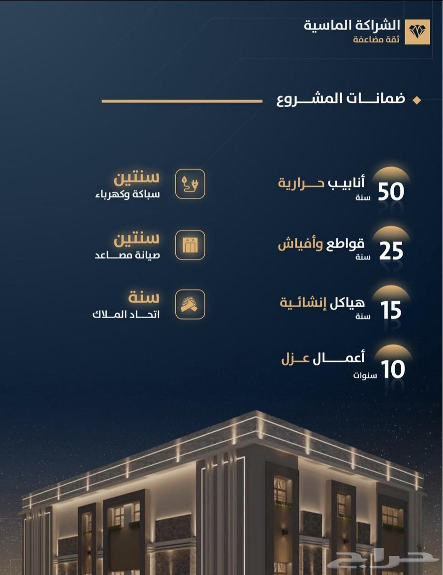 Under construction annex in Batheha Quraysh, spacious area near the promenade, 480 thousand, two installments64370028738561113