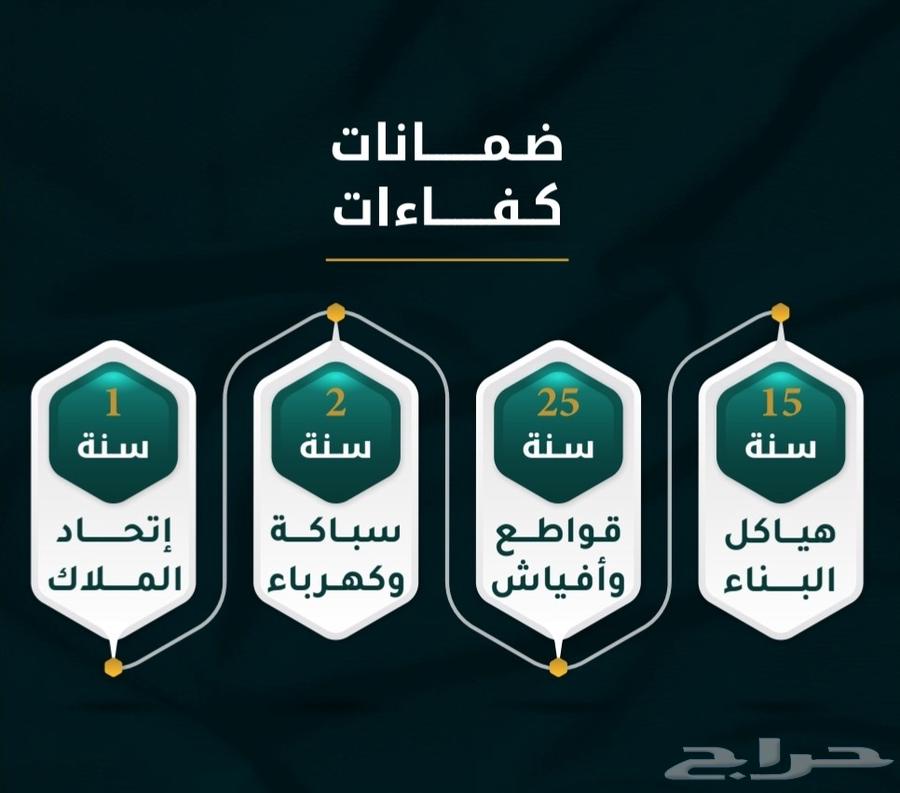 شقة للبيع في حي الجامعة64360113949059112