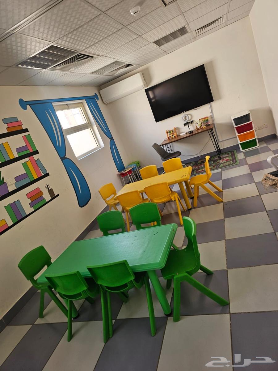 مركز تأهيل طبي شغال للبيع بكامل معداته64370096020867111