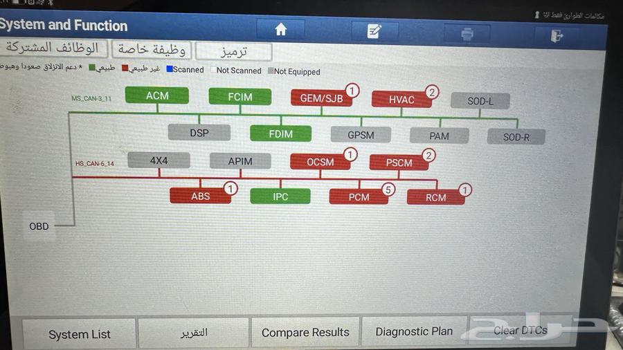 Car Inspection and Programming64560684217473112