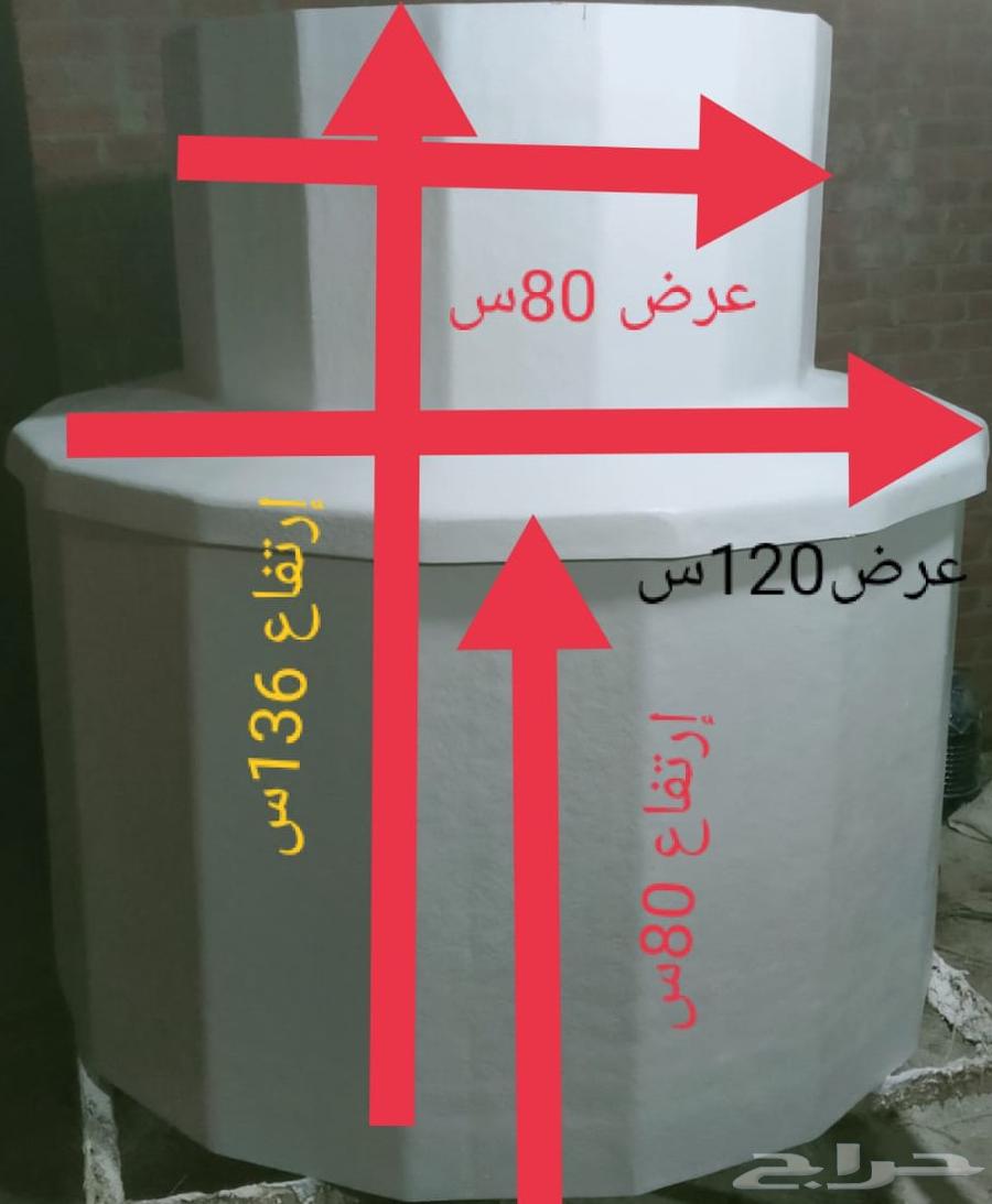 المملكه العربيه السعوديه64380106247170110