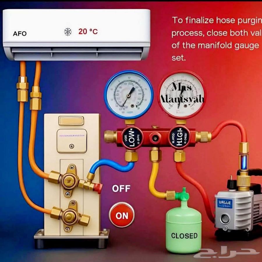 Copper Extension, Split AC Installation and Maintenance Technician64380138792577113