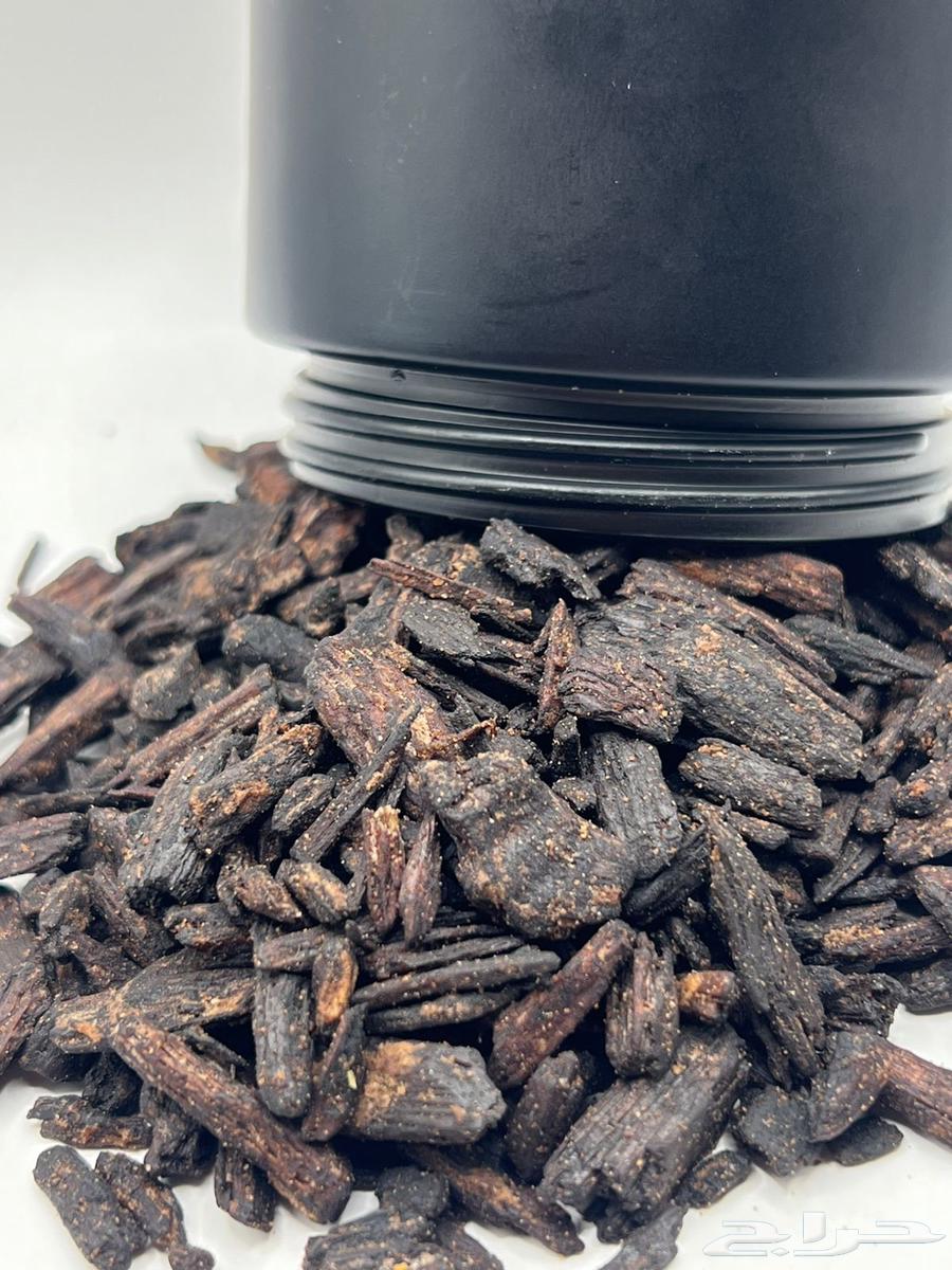 Looking for a funding partner with a share in net profits64457733356417110