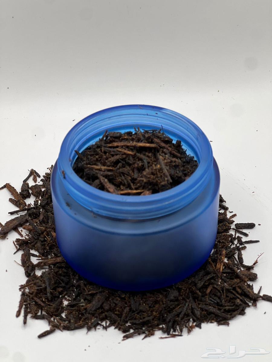 Looking for a funding partner with a share in net profits64457733356417111