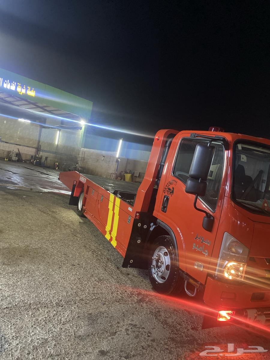 سطحات الدرب والشقيق والخط الدوالي64403837982595110