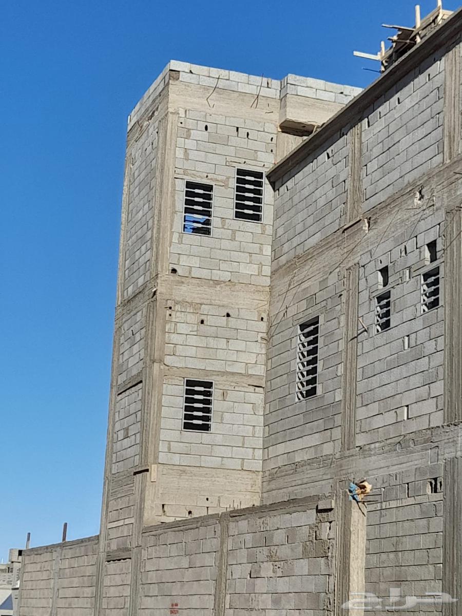 Contracting, finishing, and project implementation with high quality64422816327681114