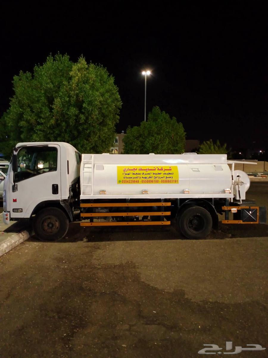 شركه تسليك مجاري وتنظيف خطوط الصرف الصحي بضغط المياه والهواء64422927757058111