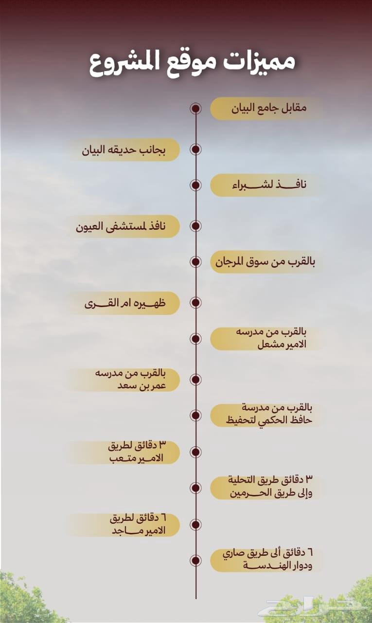 Apartments for ownership and investment in Al Safa, 4 front rooms, strategic location64513058904195112